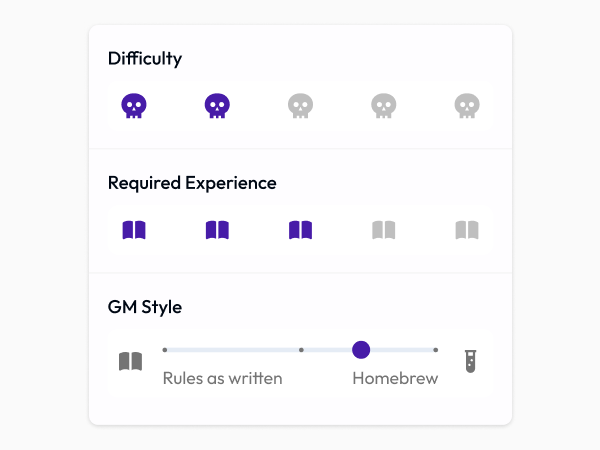 A game listing showing the system, difficulty, required experience and session logistics.